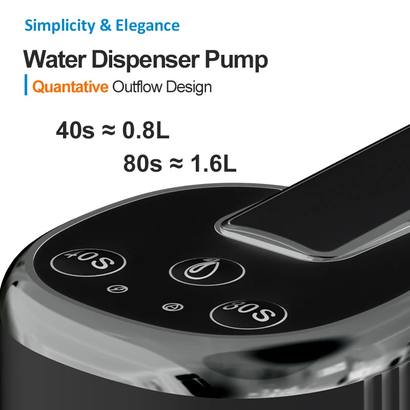 J4IRO Portable Electric Water Bottle Pump.

Make pouring water easier with this compact, rechargeable electric water pump. Simply attach it to a compatible water bottle and dispense water at the touch of a button.
